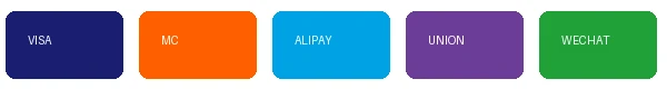 支持多种支付方式